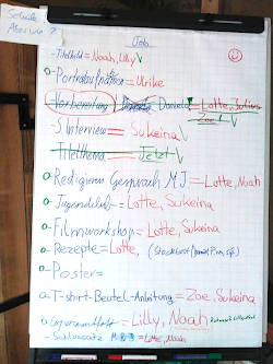 Bauh&uuml;tte Lippoldsberg - Flipchart Bauh&uuml;ttenzeitung
